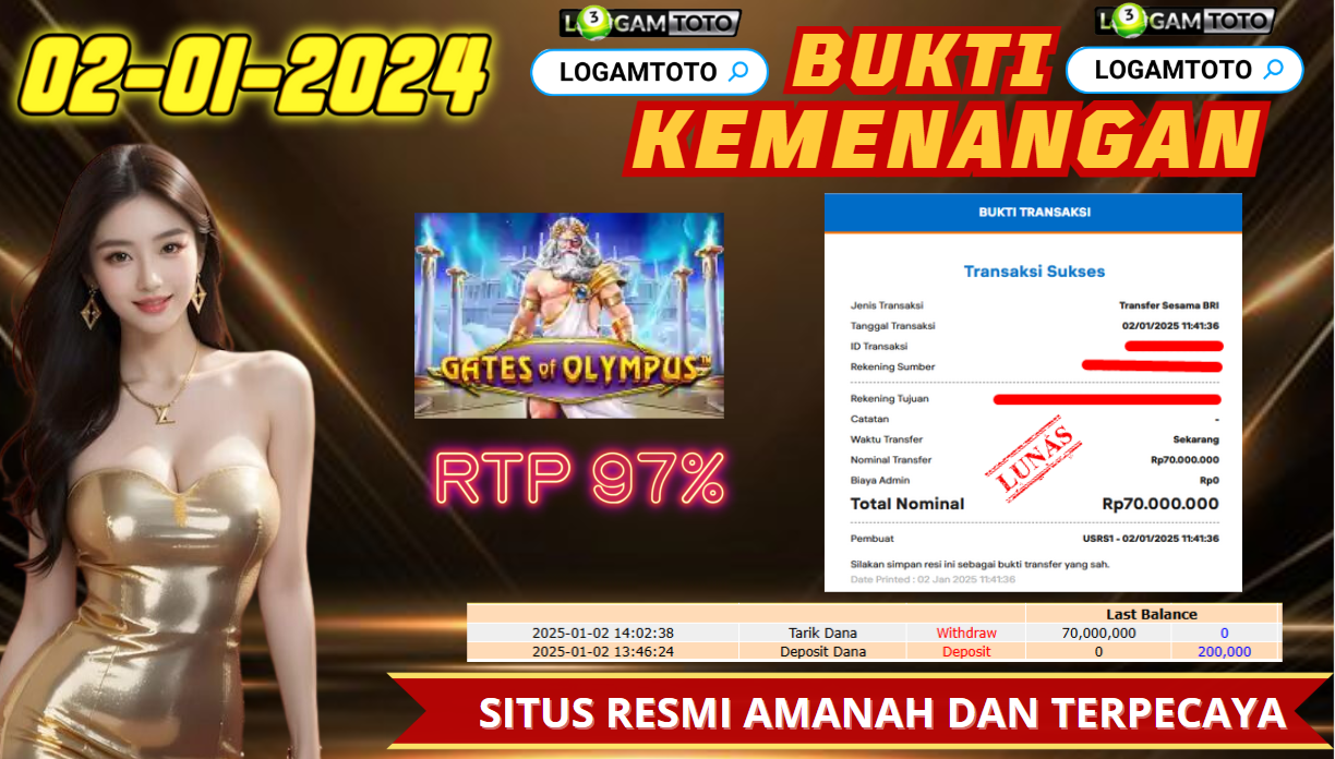 SELAMAT KEPADA MEMBER SETIA LOGAMTOTO BERHASIL JACKPOT DI PERMAINAN SLOT GATES OF OLYMPUS